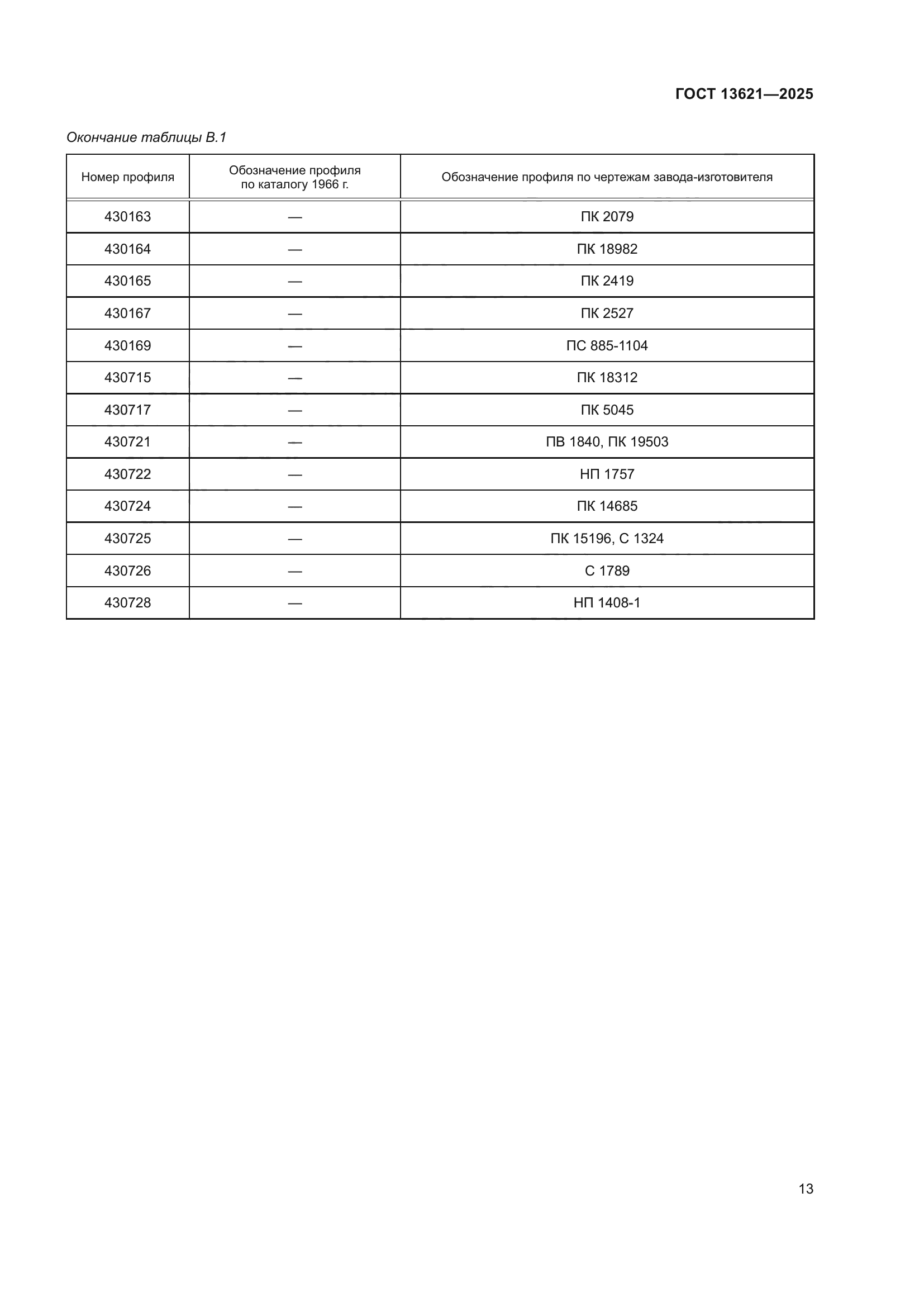 ГОСТ 13621-2025