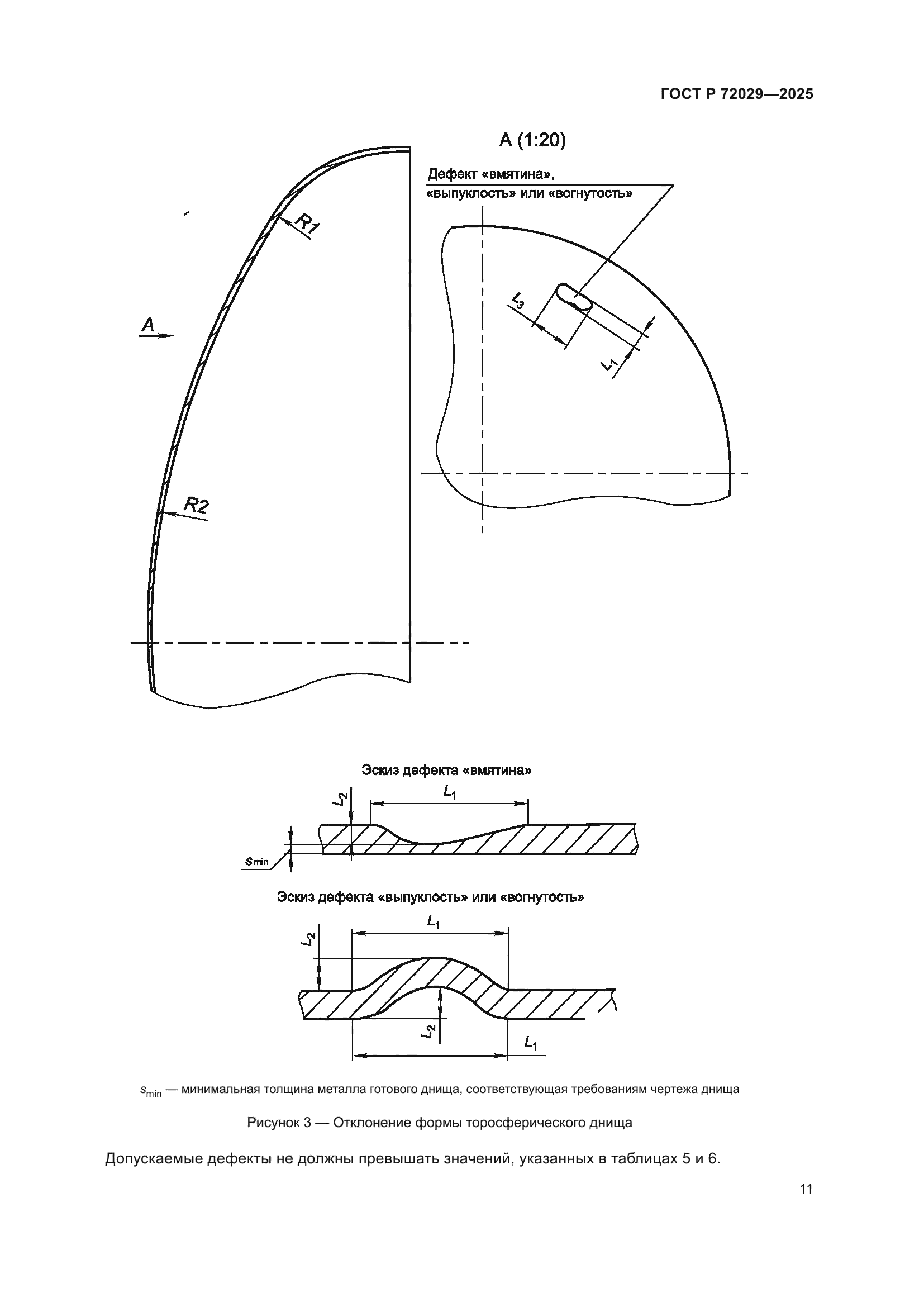 ГОСТ Р 72029-2025