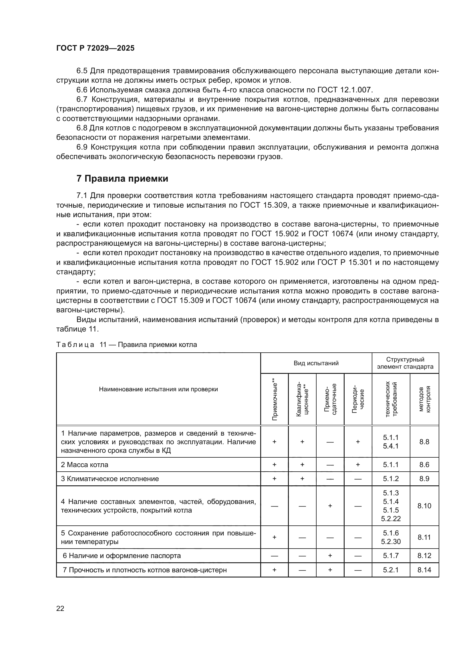 ГОСТ Р 72029-2025