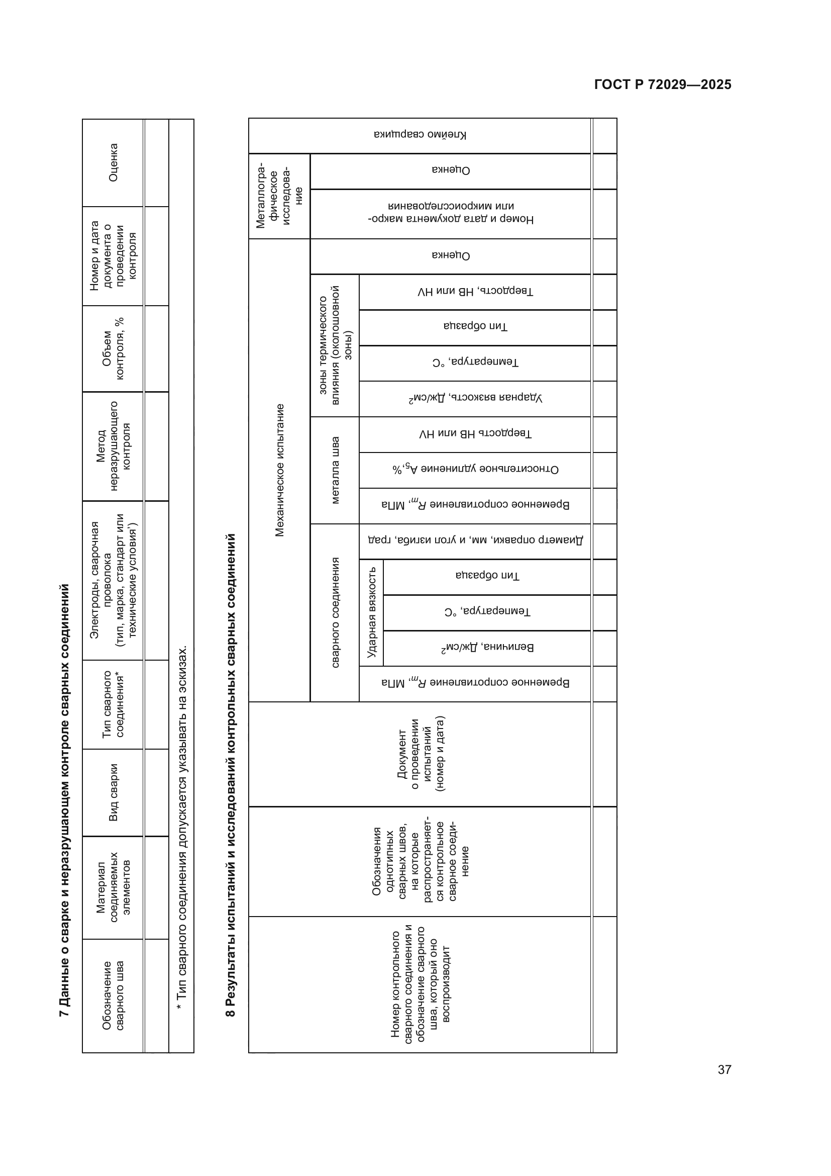 ГОСТ Р 72029-2025