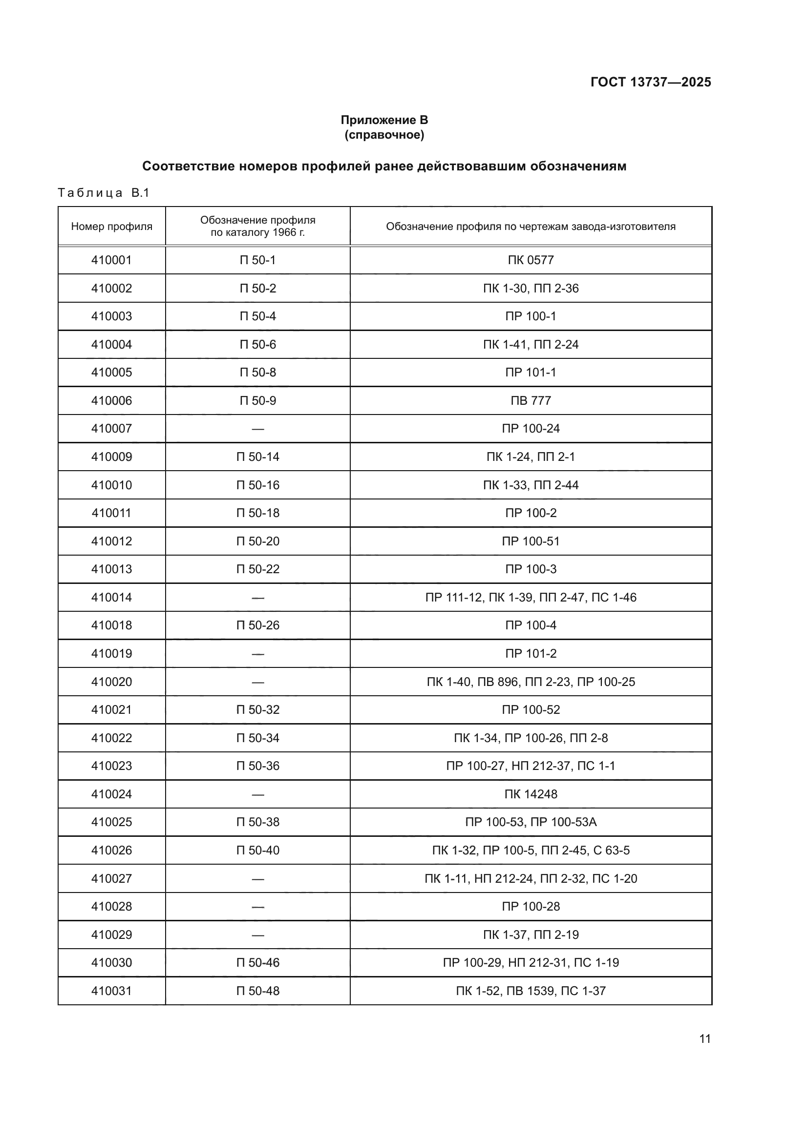 ГОСТ 13737-2025
