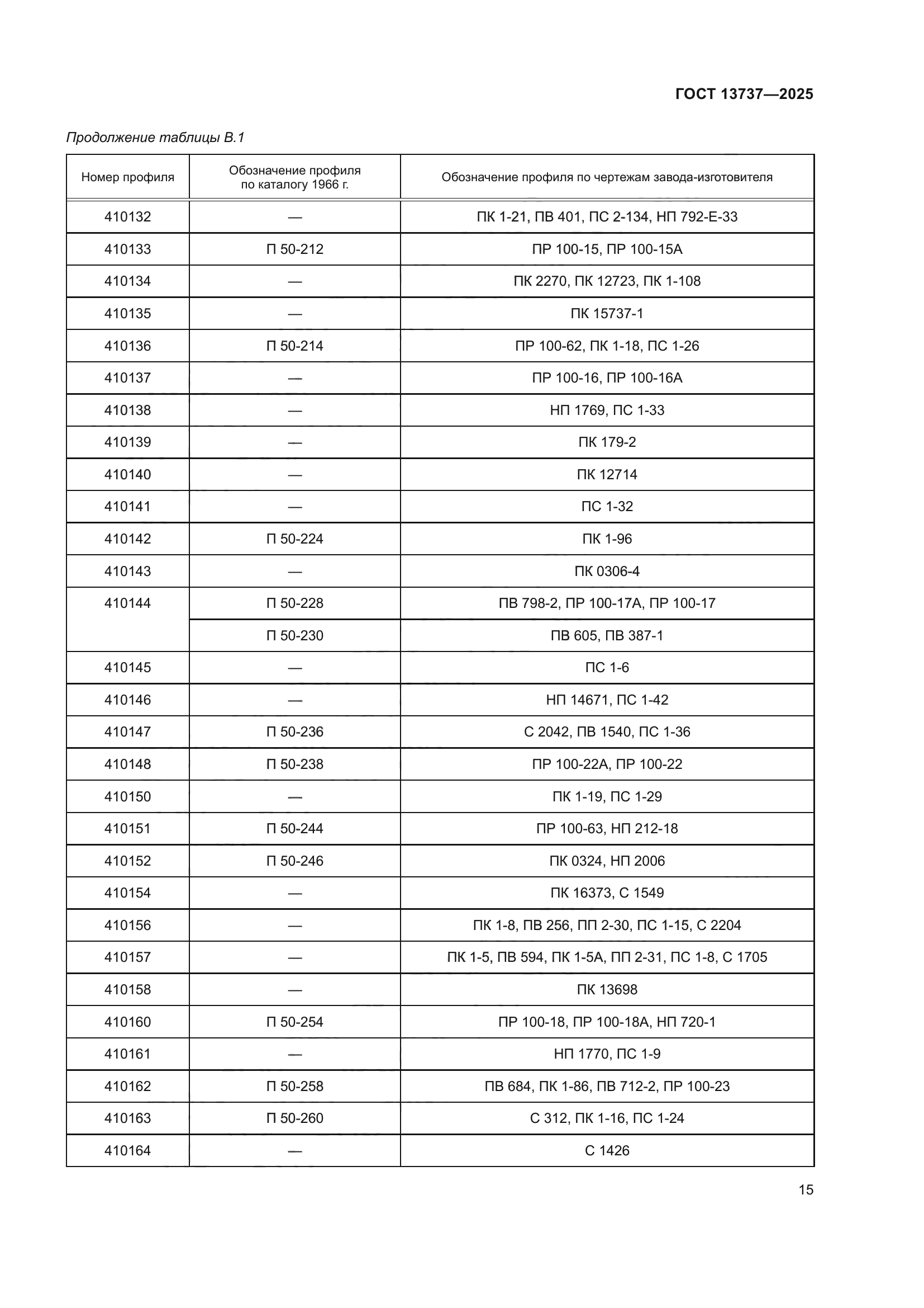 ГОСТ 13737-2025