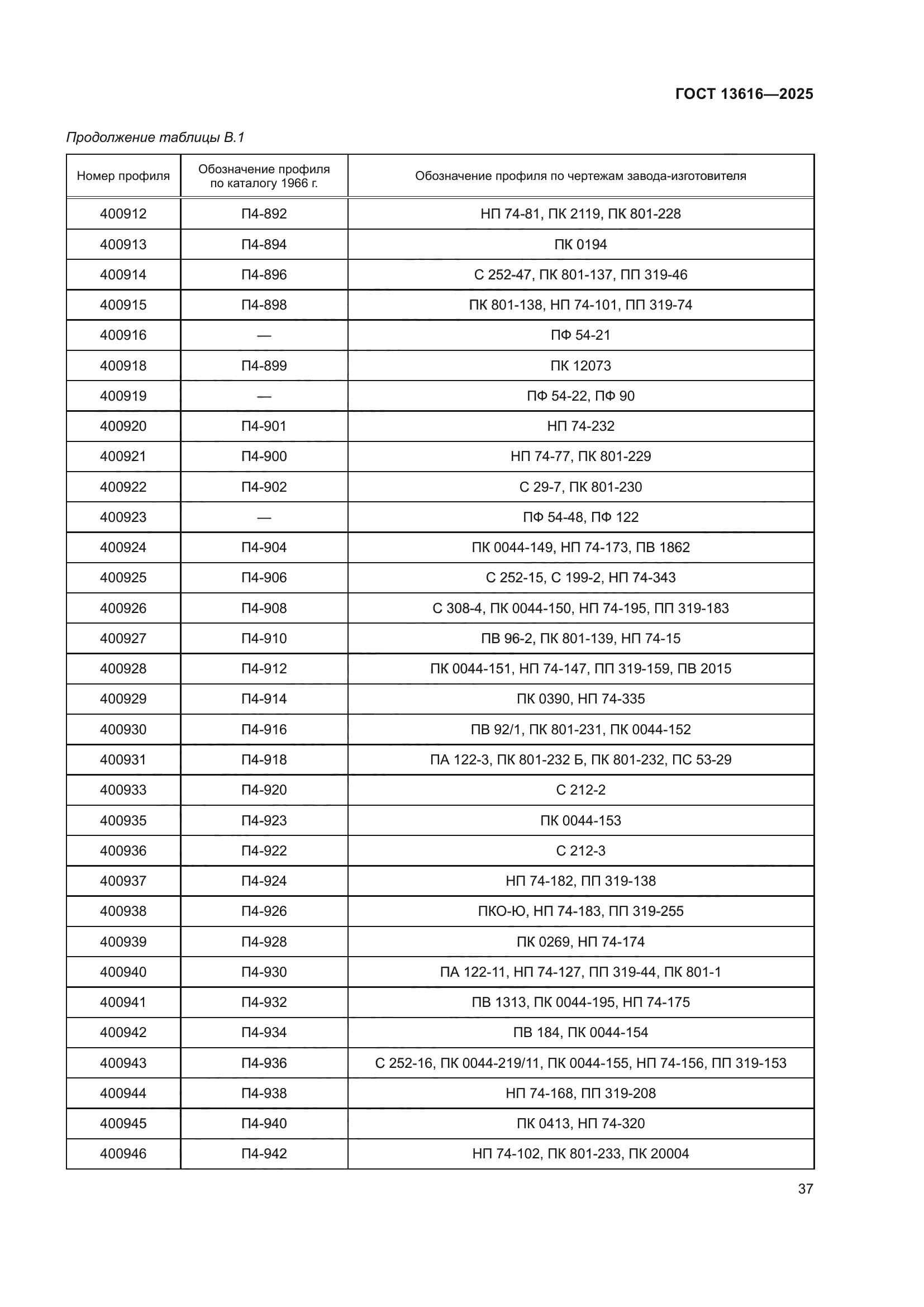 ГОСТ 13616-2025