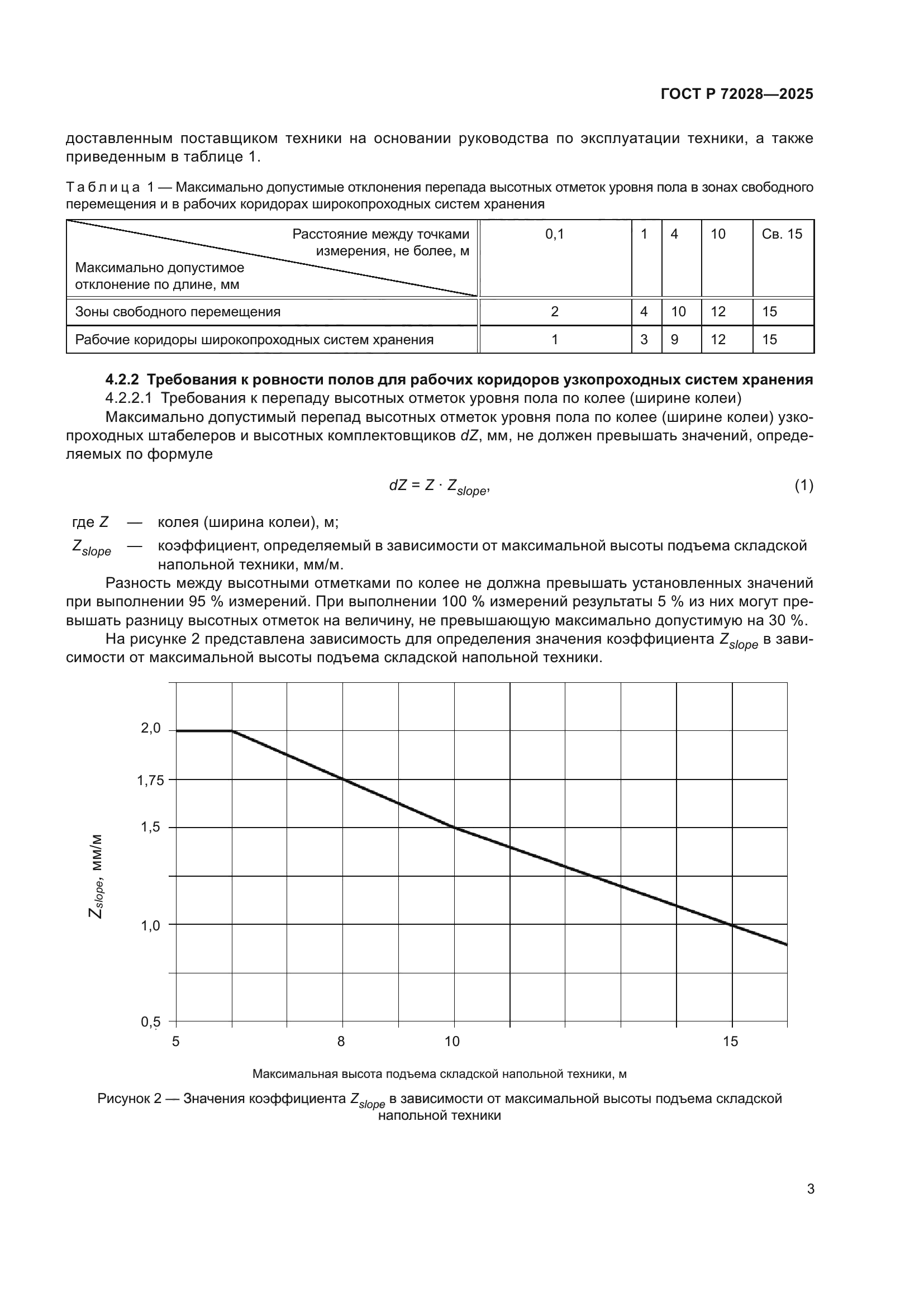 ГОСТ Р 72028-2025
