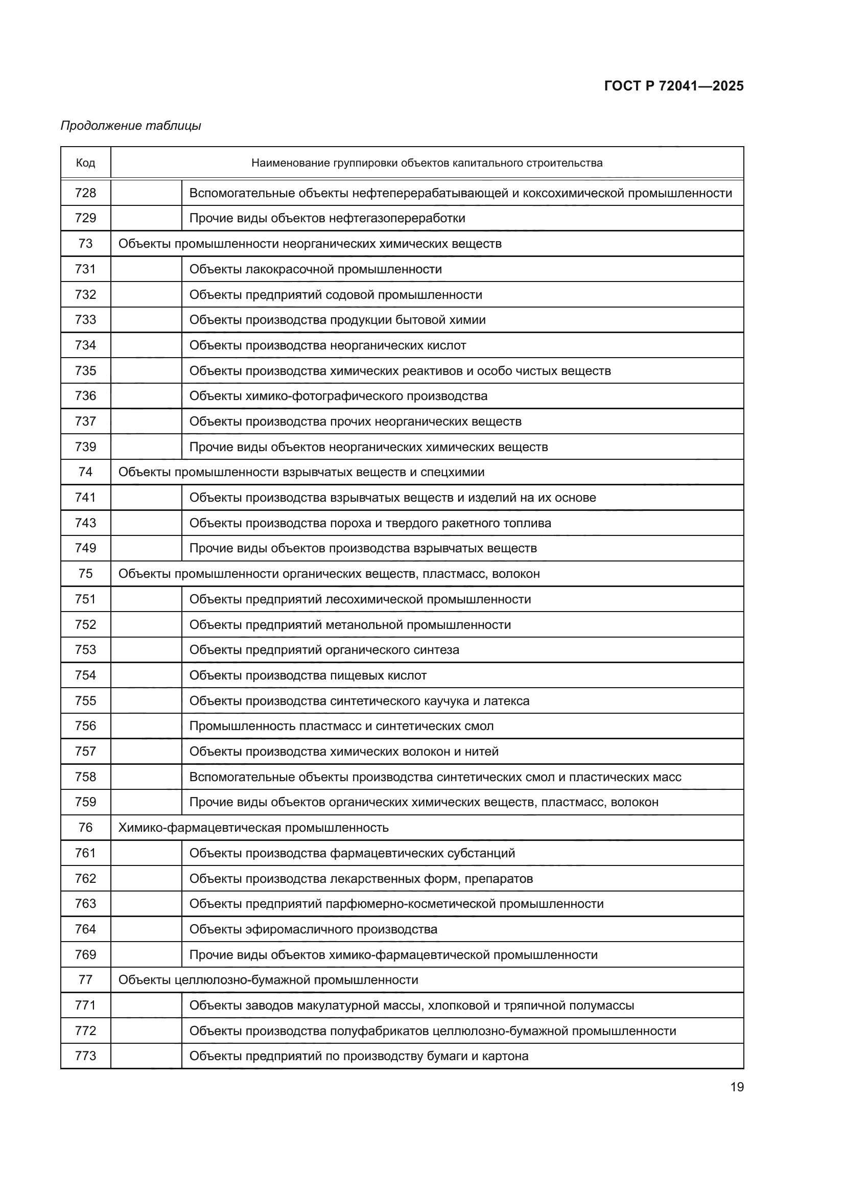 ГОСТ Р 72041-2025