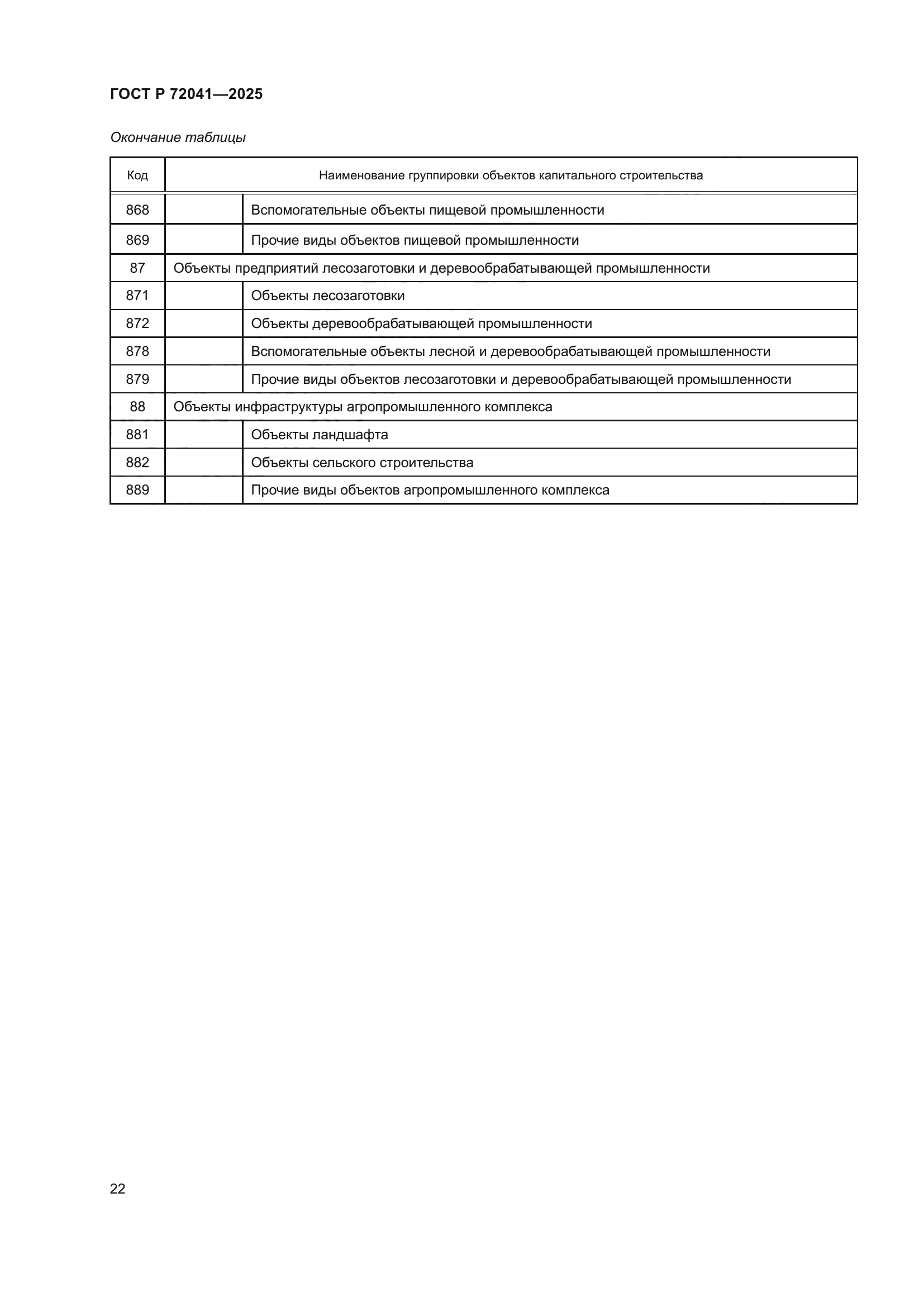 ГОСТ Р 72041-2025