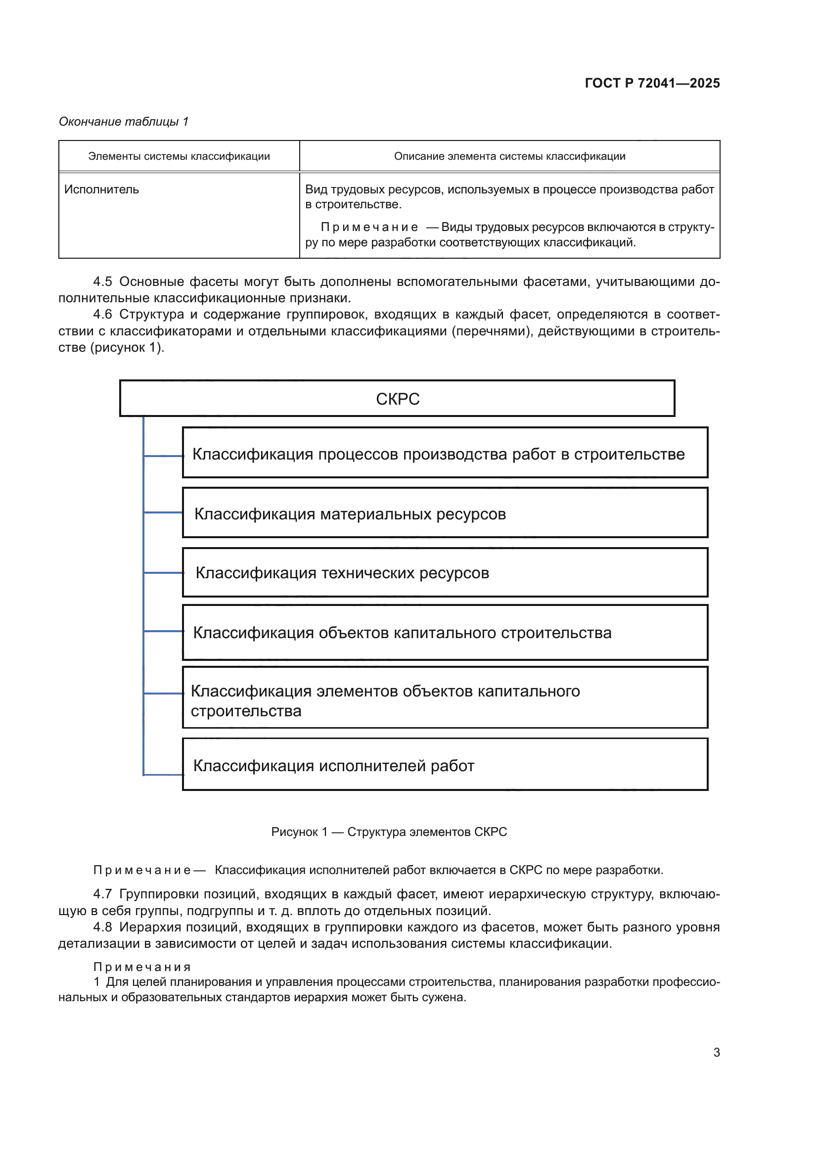 ГОСТ Р 72041-2025