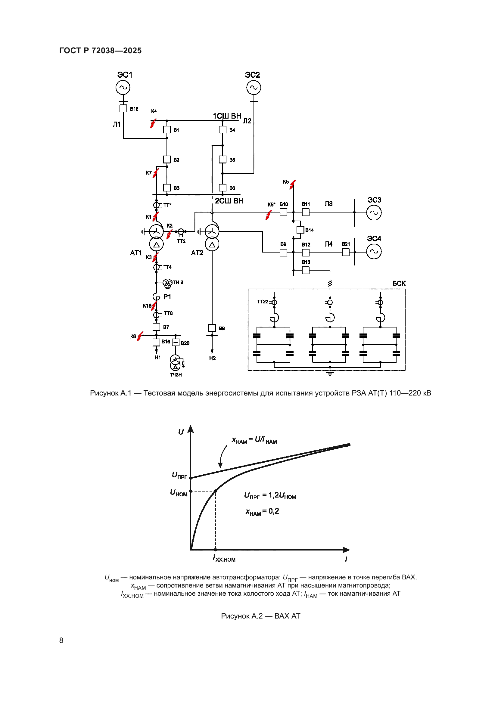ГОСТ Р 72038-2025