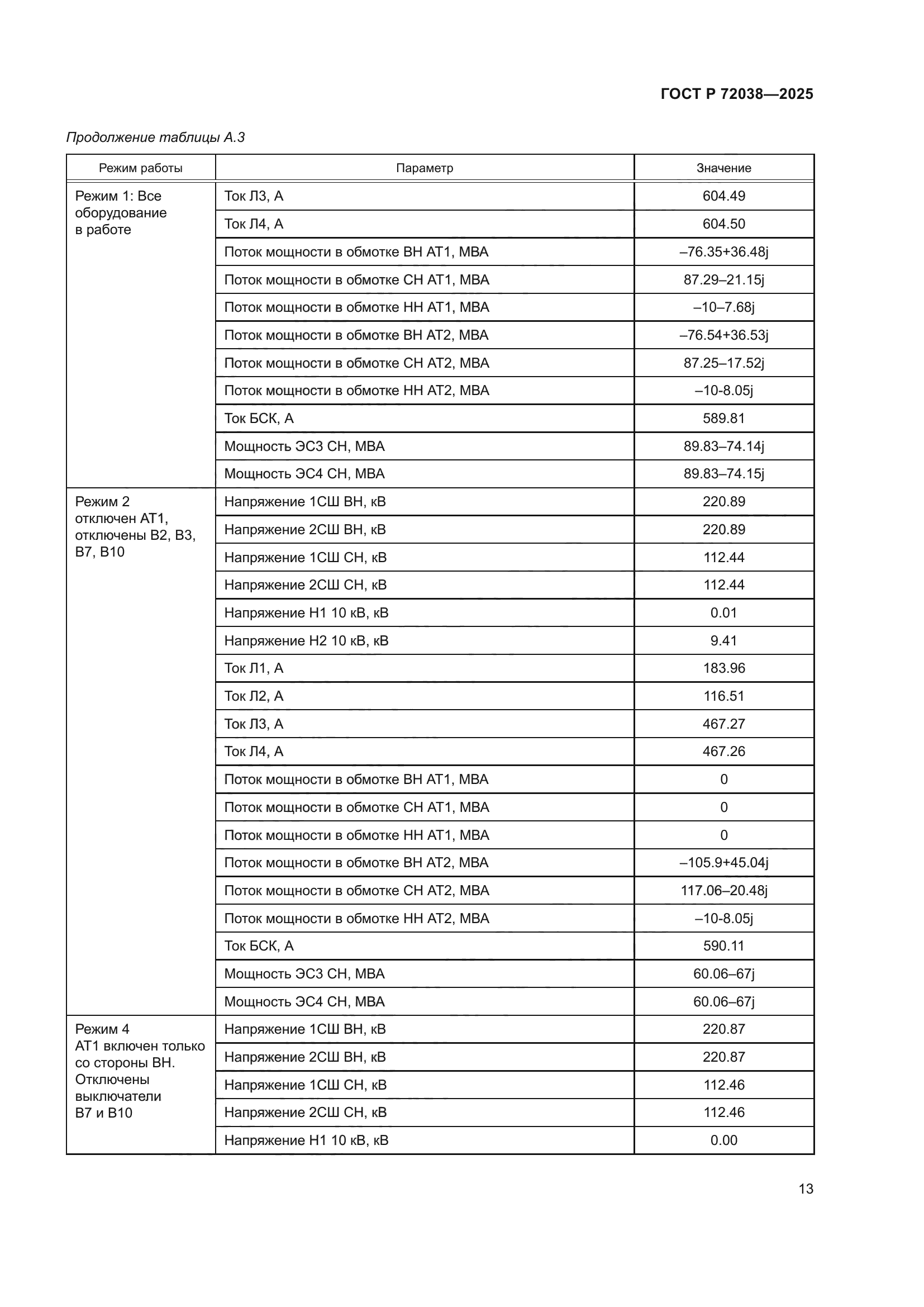 ГОСТ Р 72038-2025