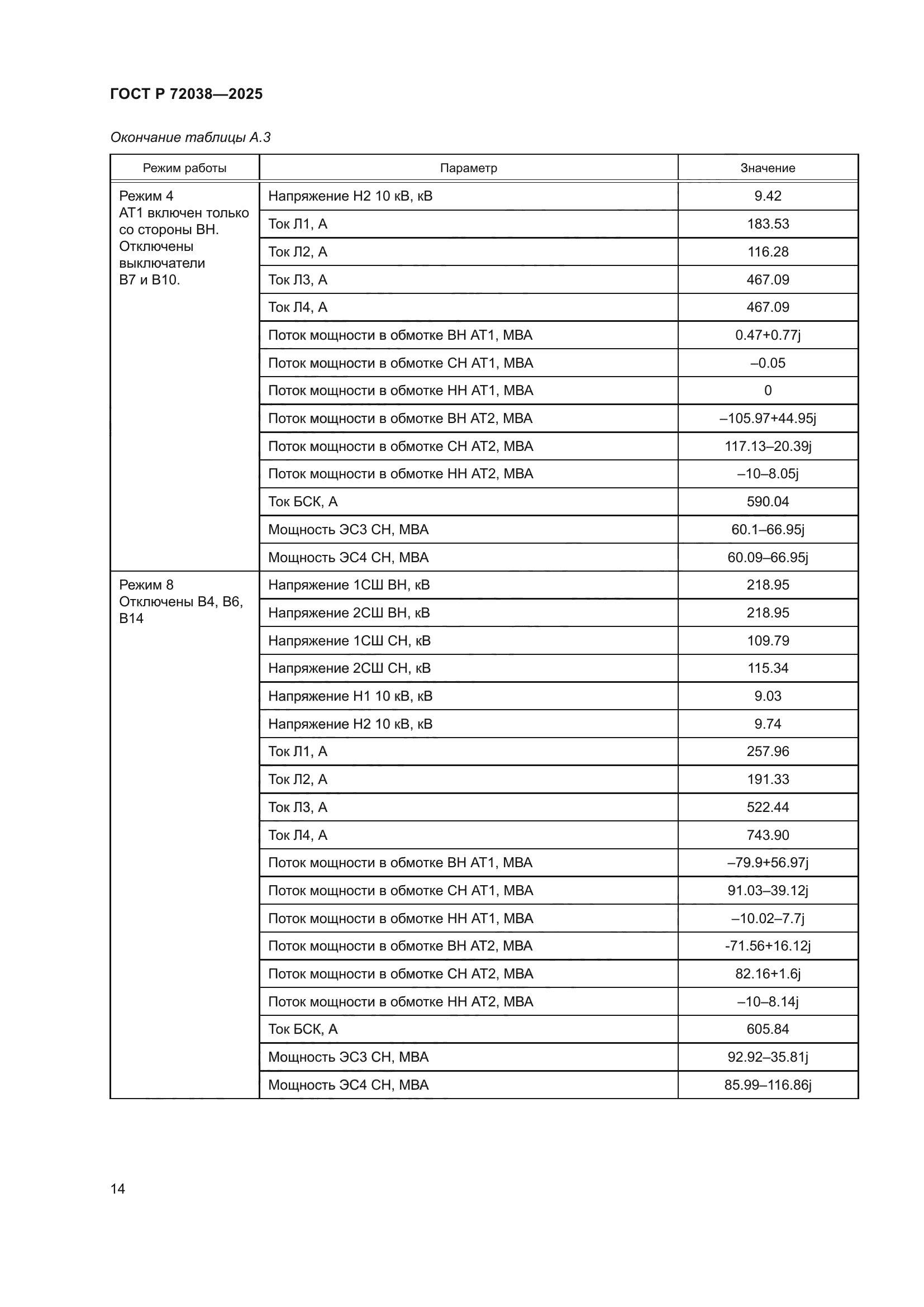ГОСТ Р 72038-2025