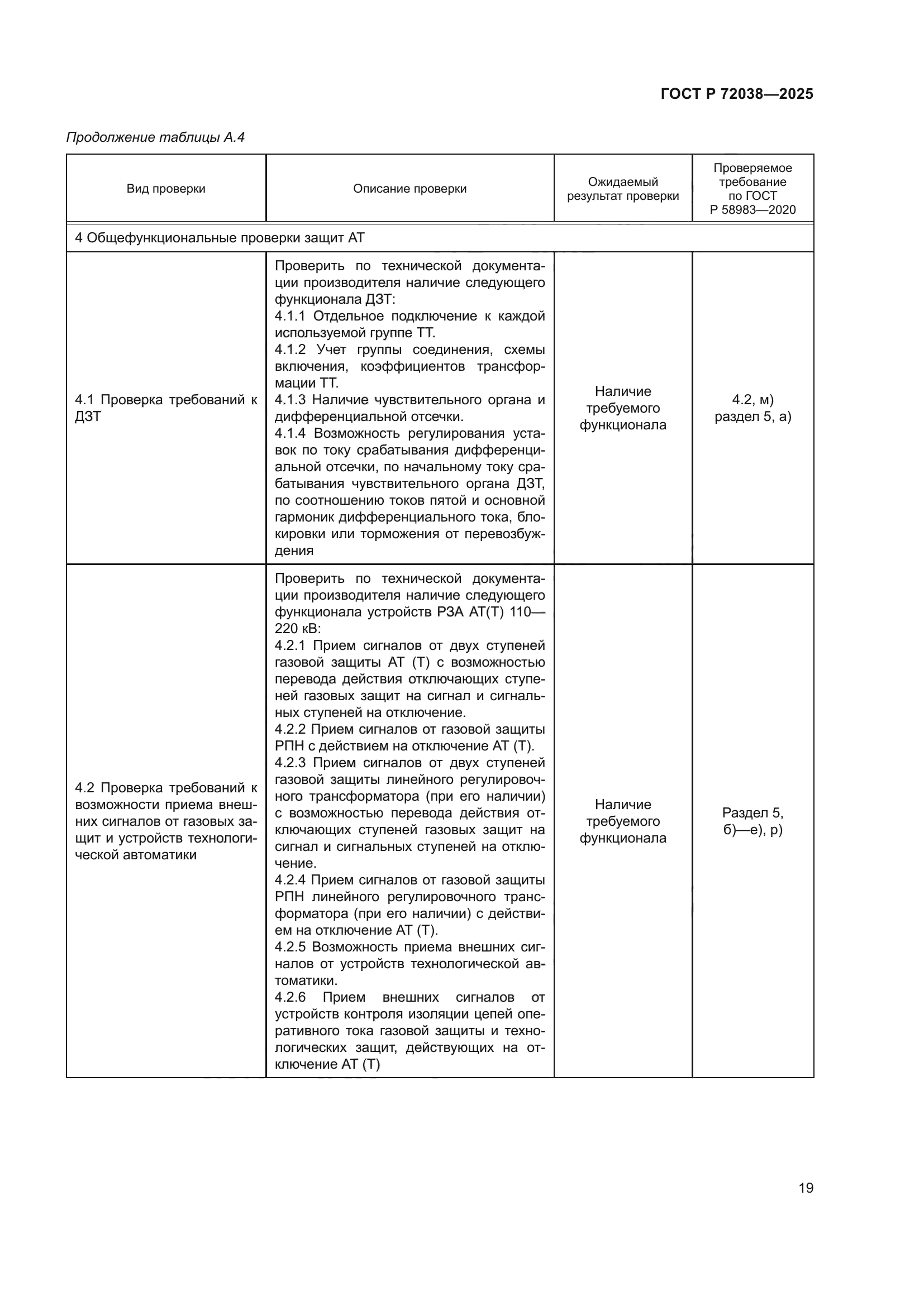 ГОСТ Р 72038-2025