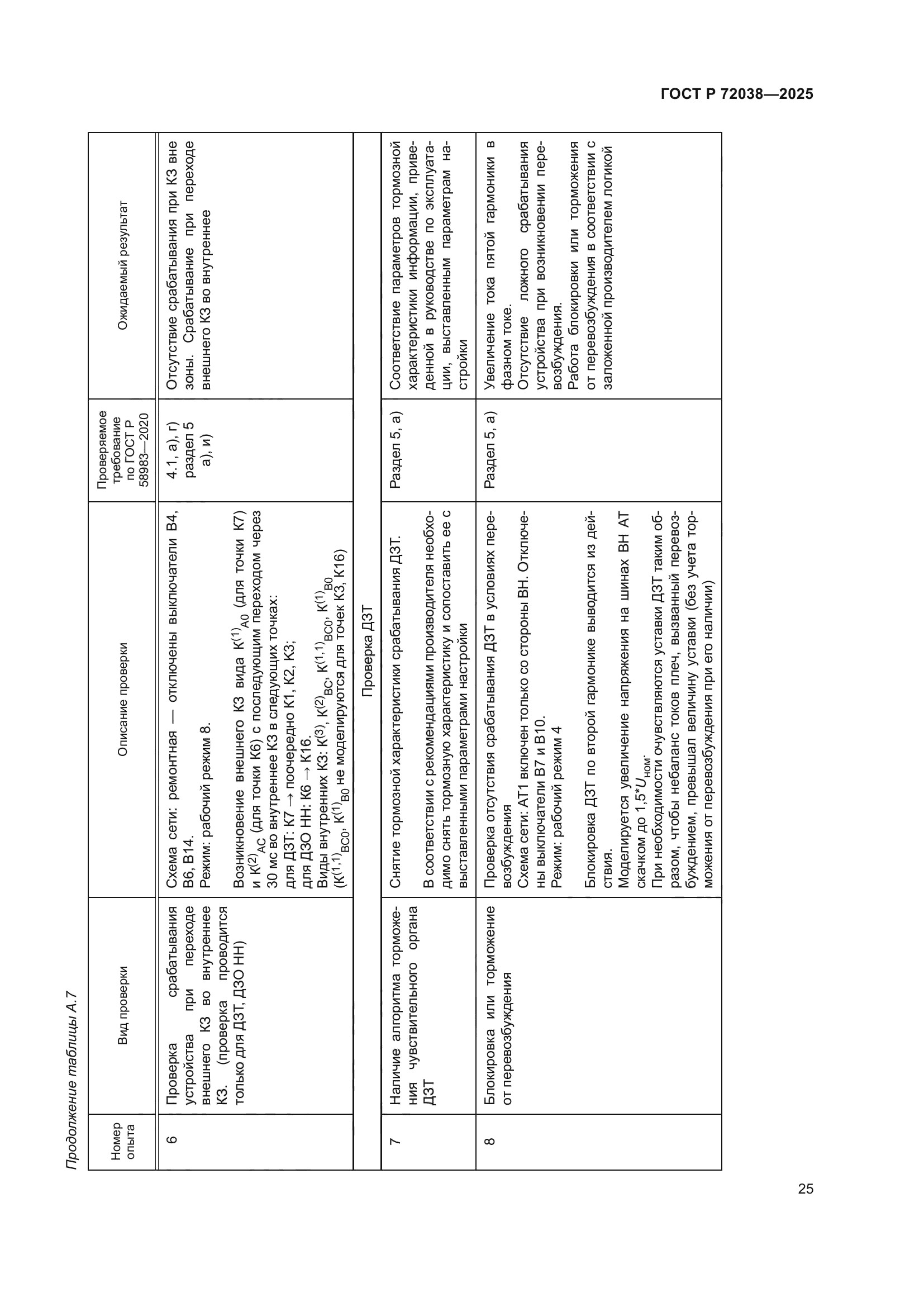 ГОСТ Р 72038-2025