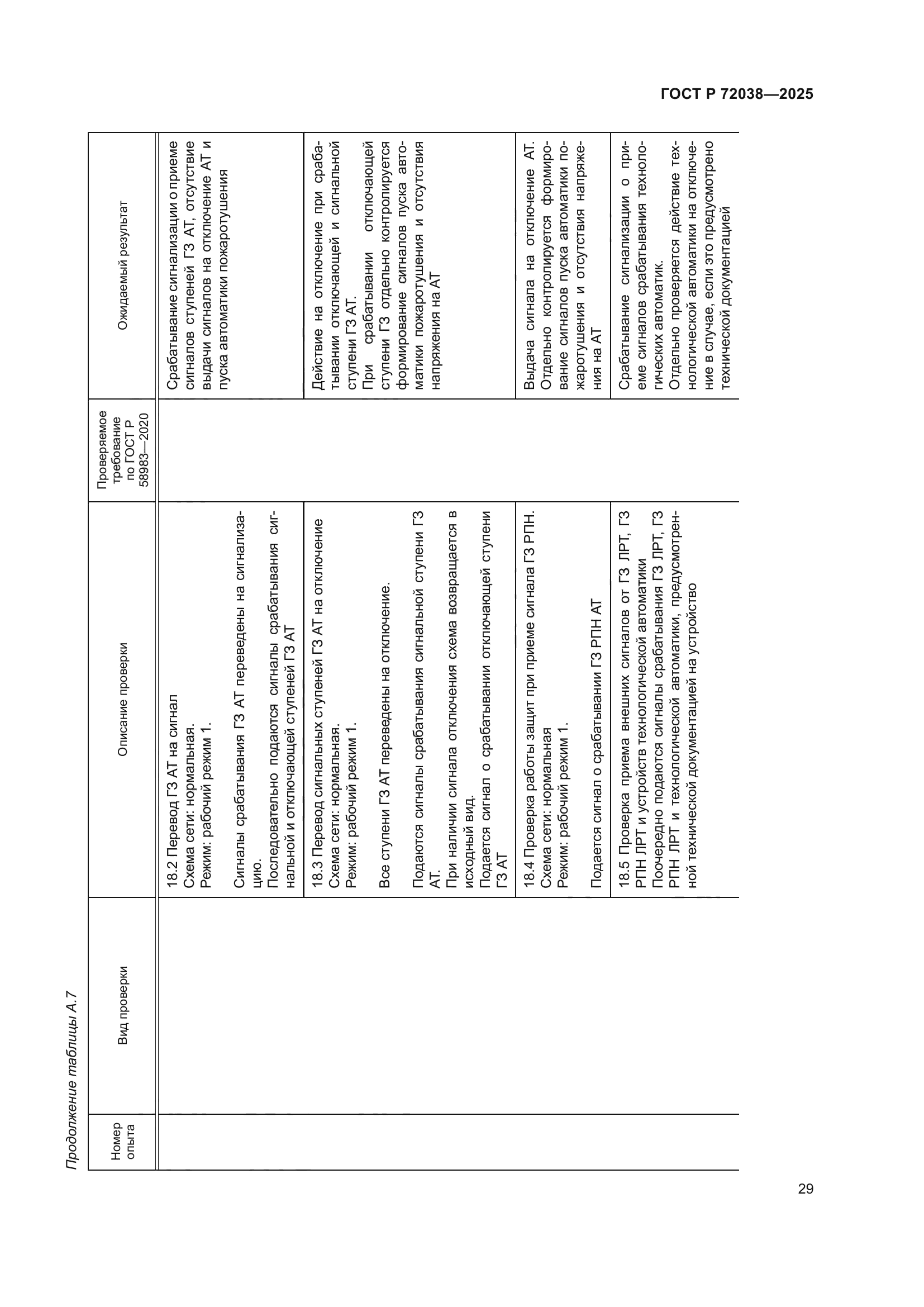ГОСТ Р 72038-2025