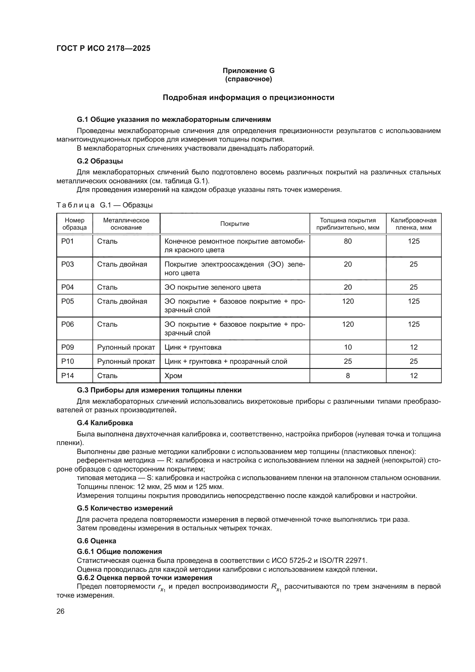 ГОСТ Р ИСО 2178-2025