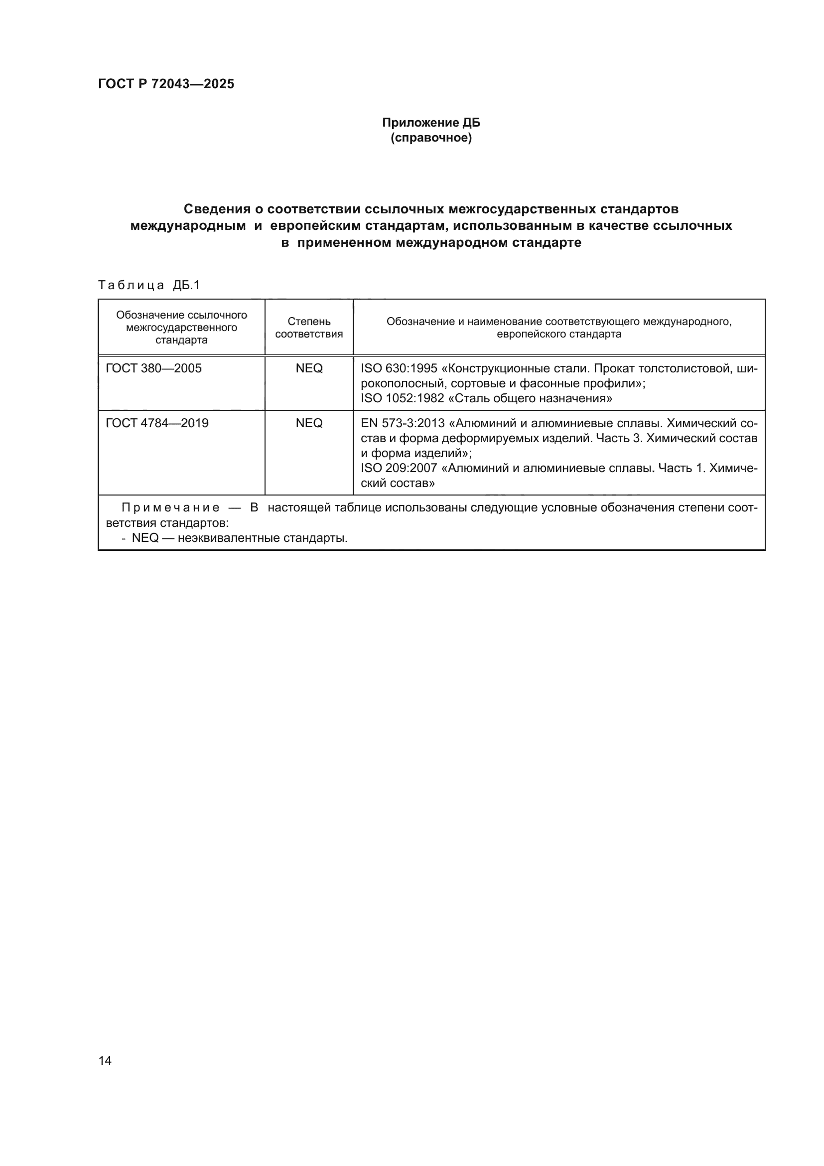 ГОСТ Р 72043-2025