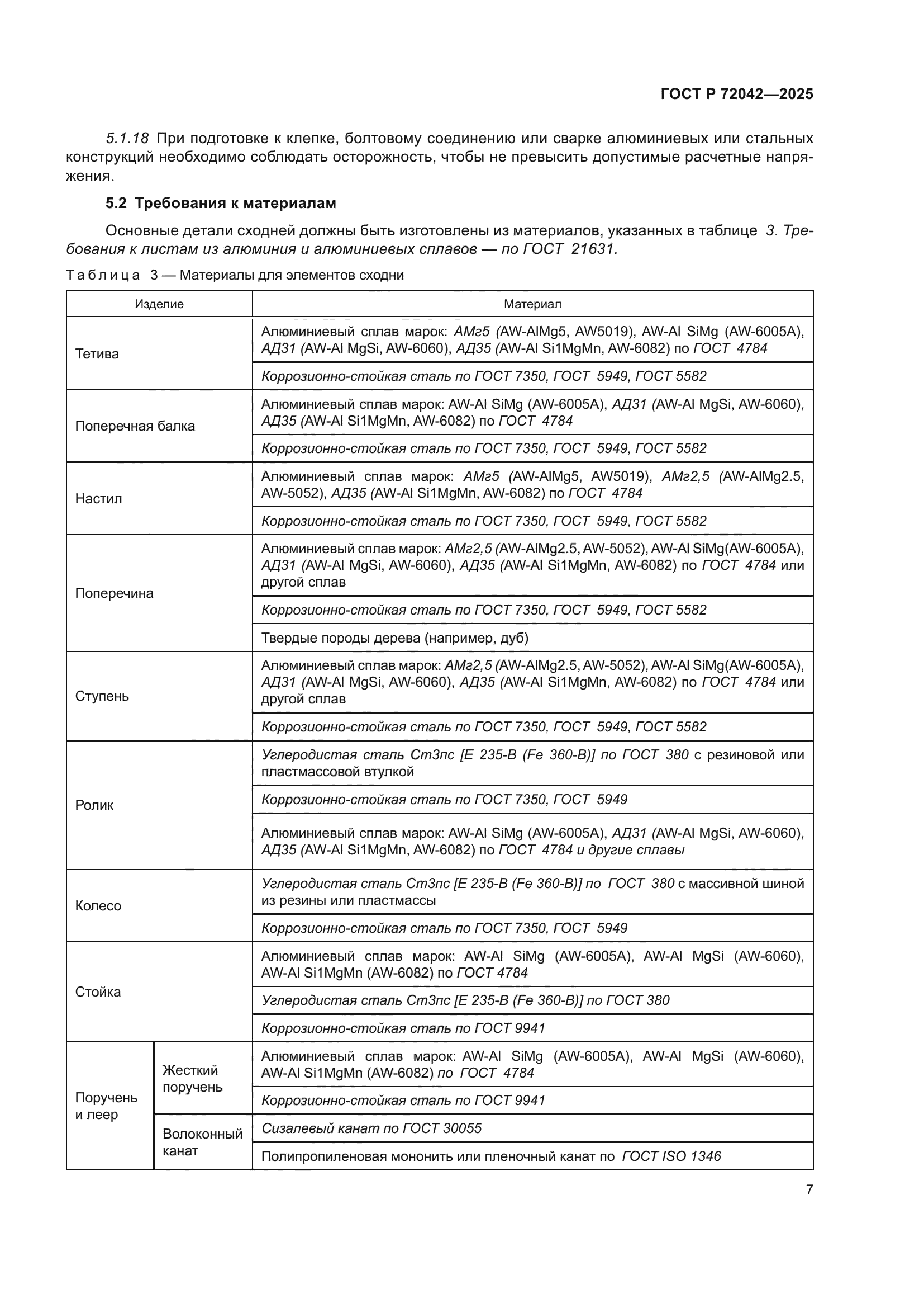 ГОСТ Р 72042-2025