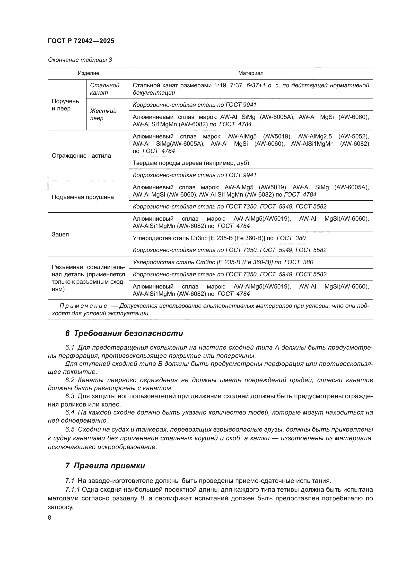 ГОСТ Р 72042-2025