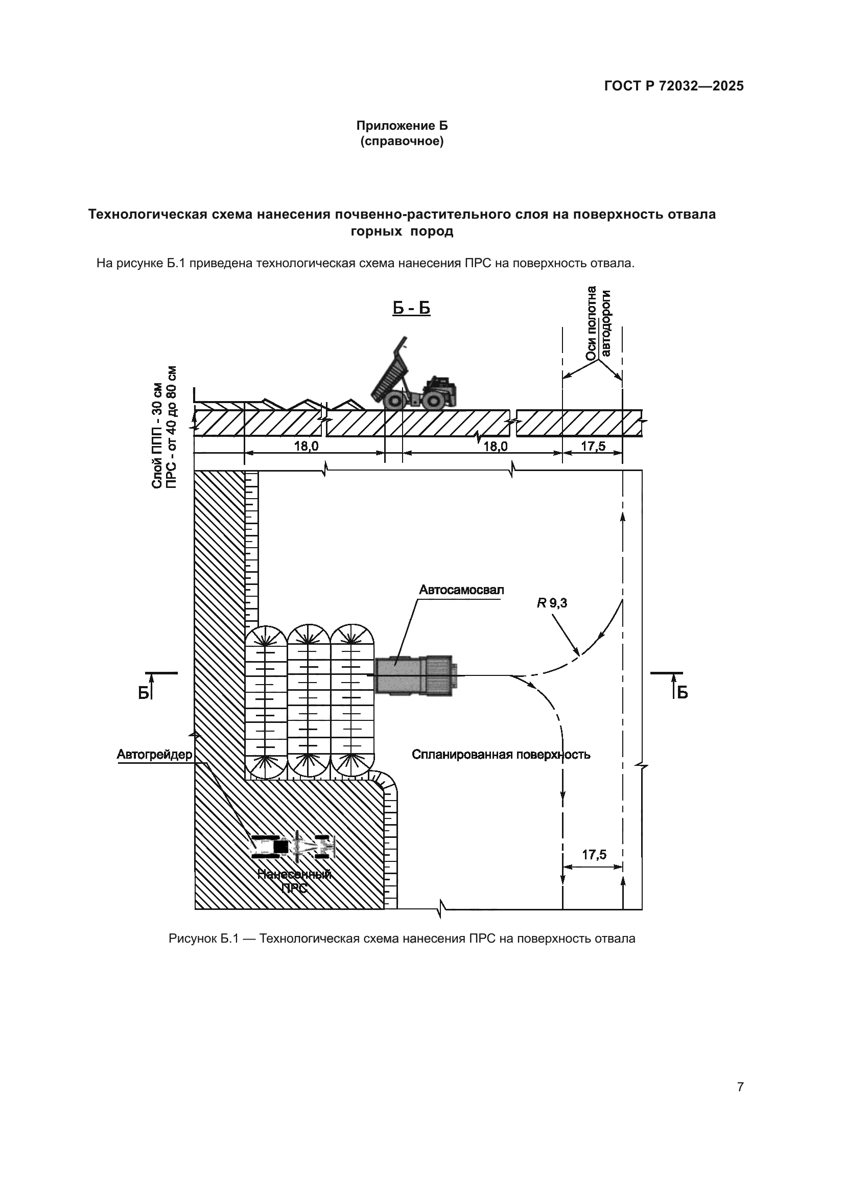 ГОСТ Р 72032-2025