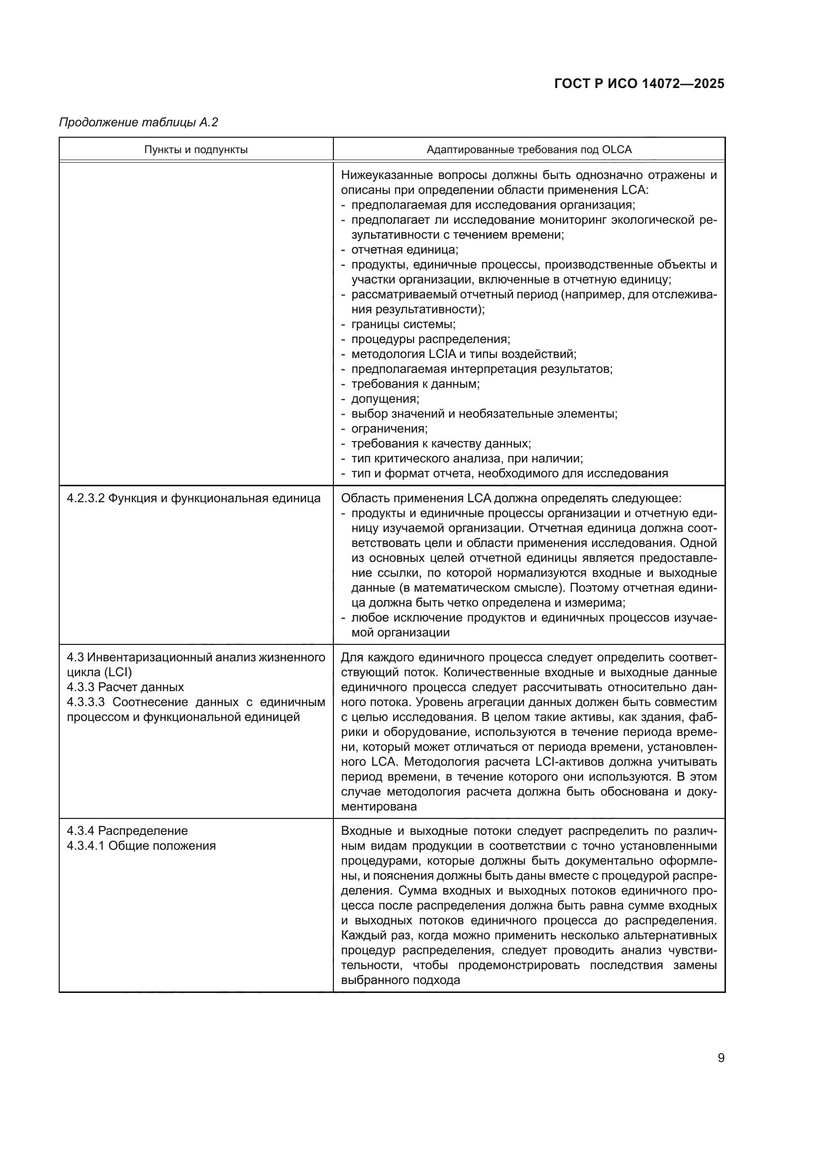 ГОСТ Р ИСО 14072-2025