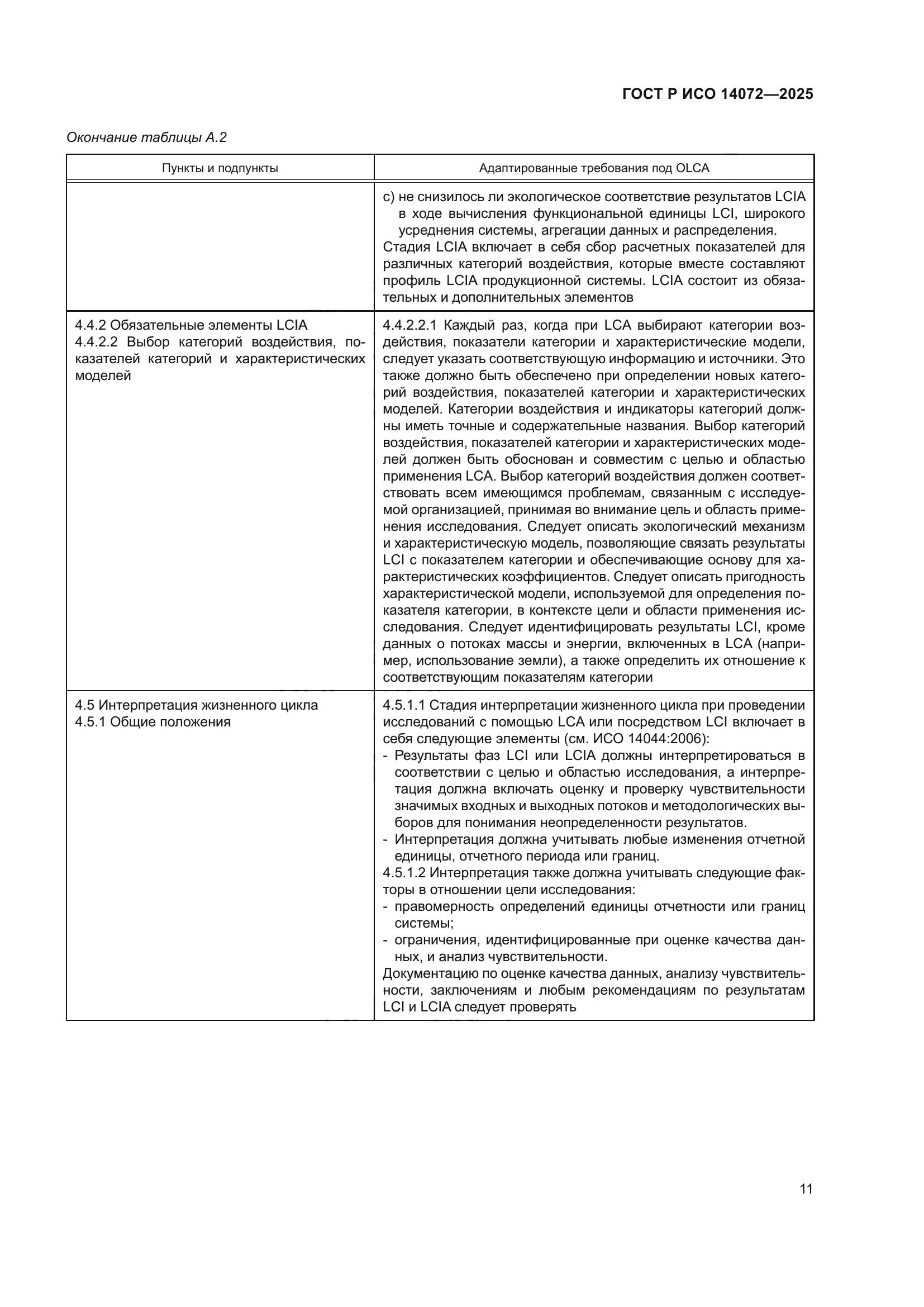 ГОСТ Р ИСО 14072-2025