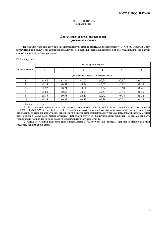 ГОСТ Р ИСО 5077-99