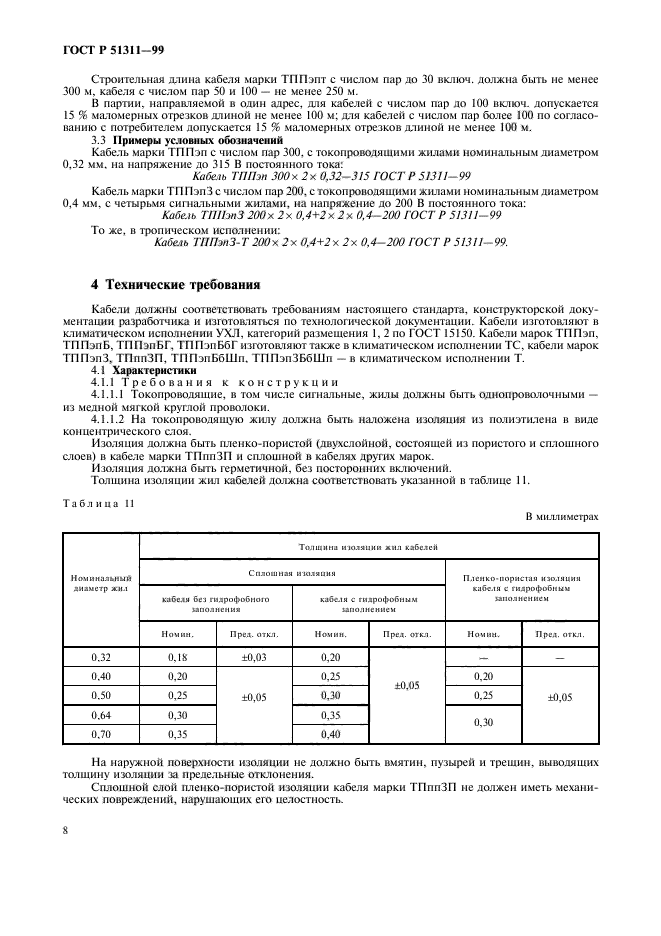 ГОСТ Р 51311-99