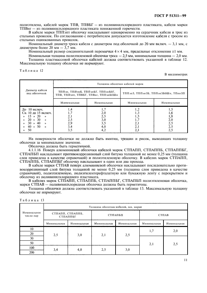 ГОСТ Р 51311-99