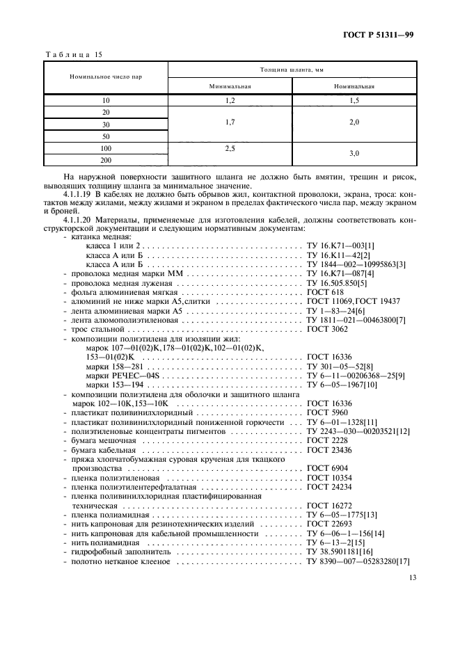 ГОСТ Р 51311-99