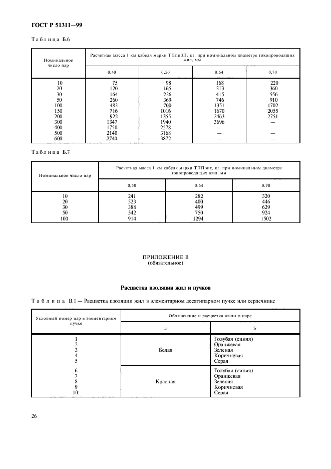 ГОСТ Р 51311-99