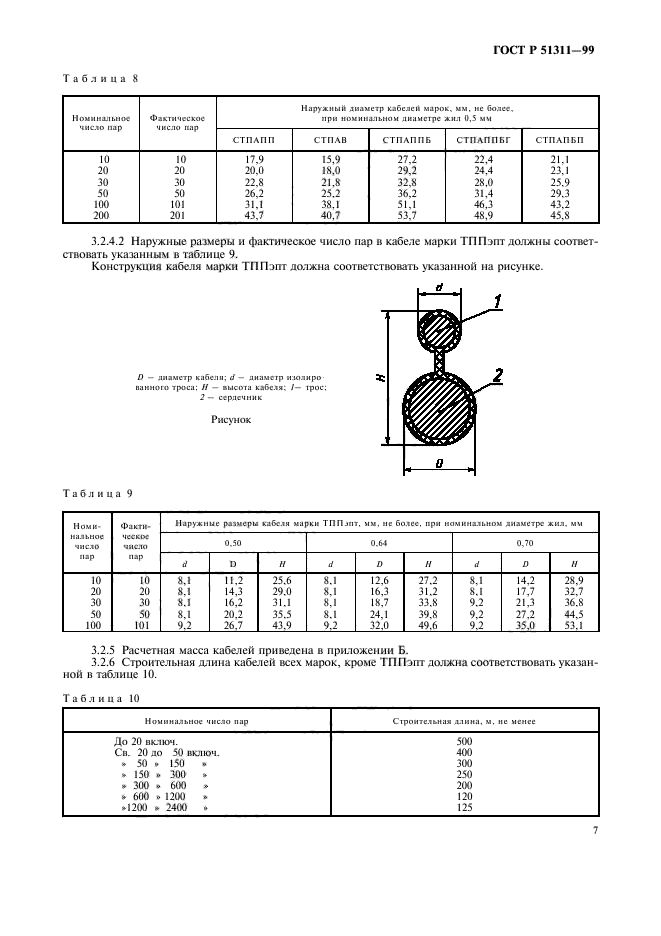 ГОСТ Р 51311-99