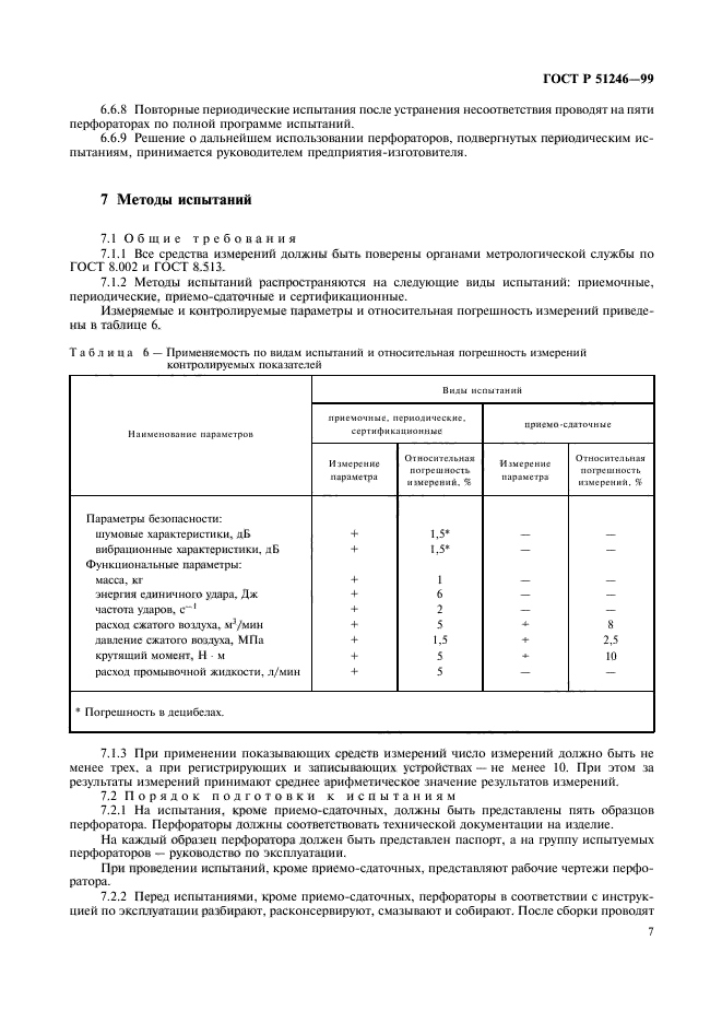 ГОСТ Р 51246-99