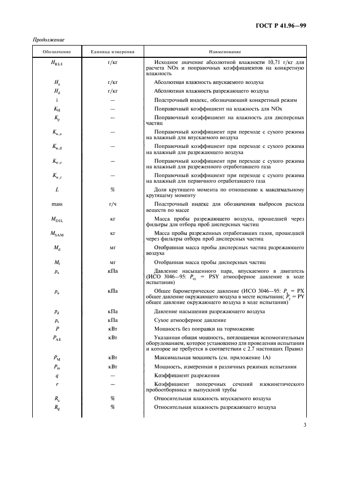 ГОСТ Р 41.96-99