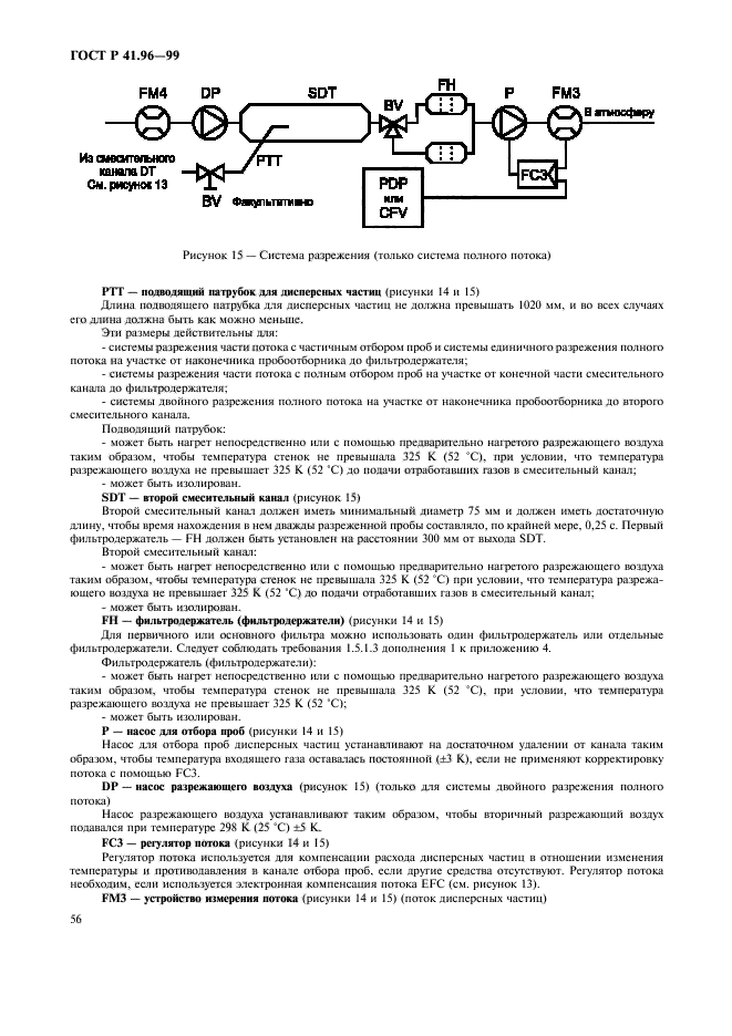 ГОСТ Р 41.96-99