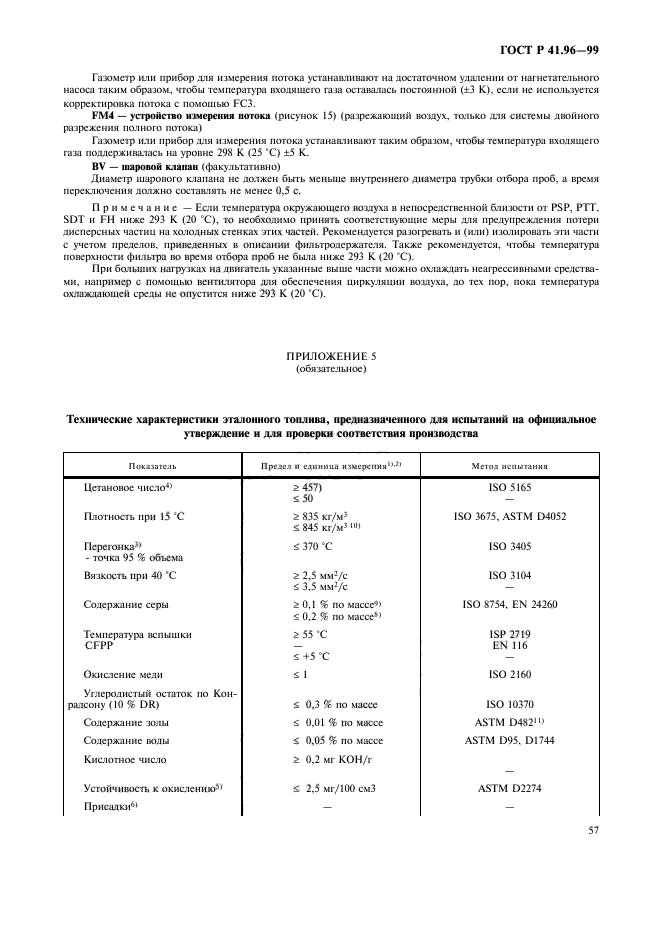 ГОСТ Р 41.96-99