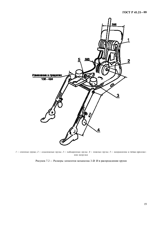 ГОСТ Р 41.21-99