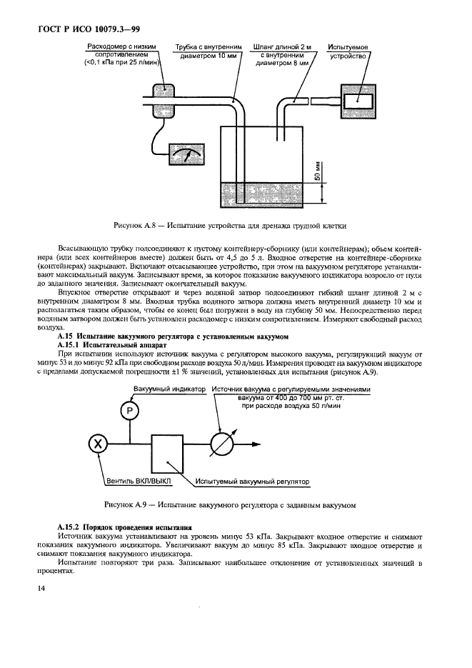 ГОСТ Р ИСО 10079.3-99