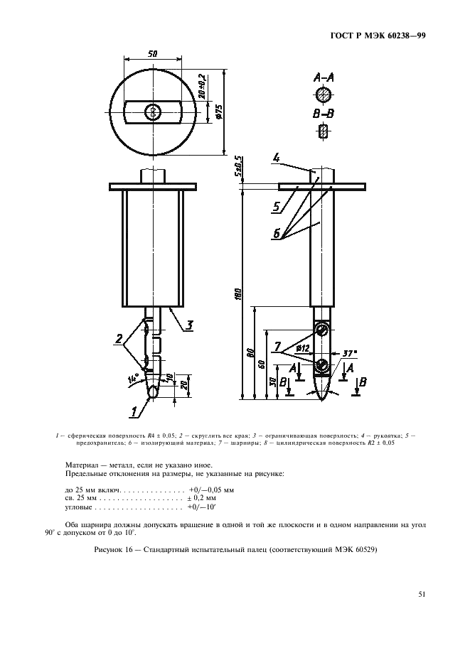 ГОСТ Р МЭК 60238-99