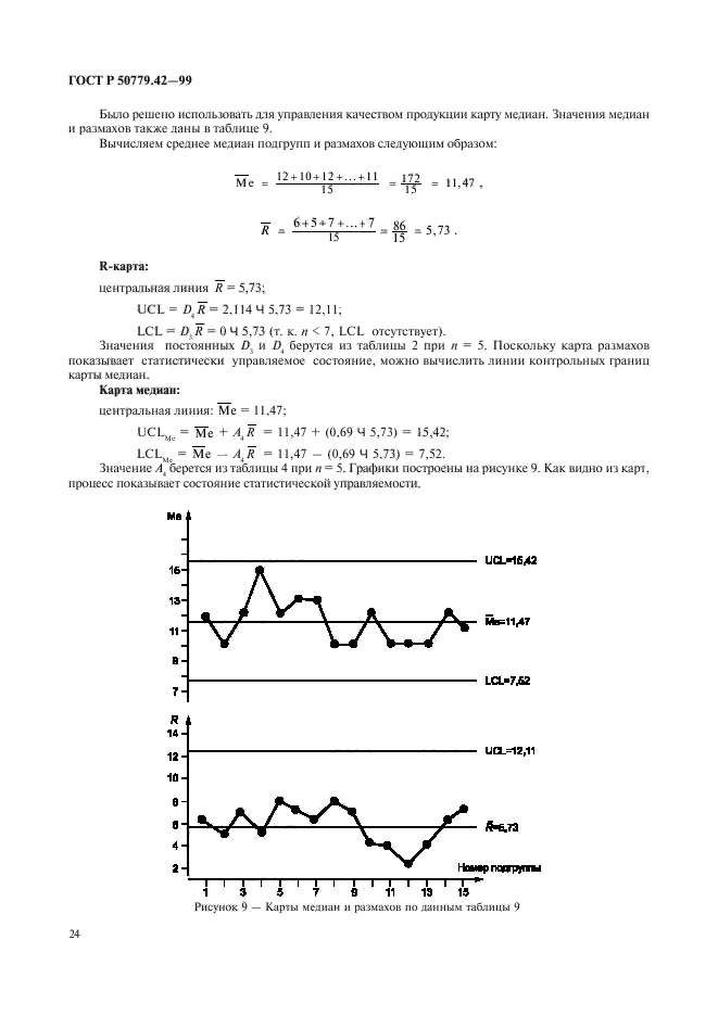 ГОСТ Р 50779.42-99