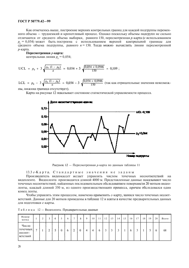 ГОСТ Р 50779.42-99