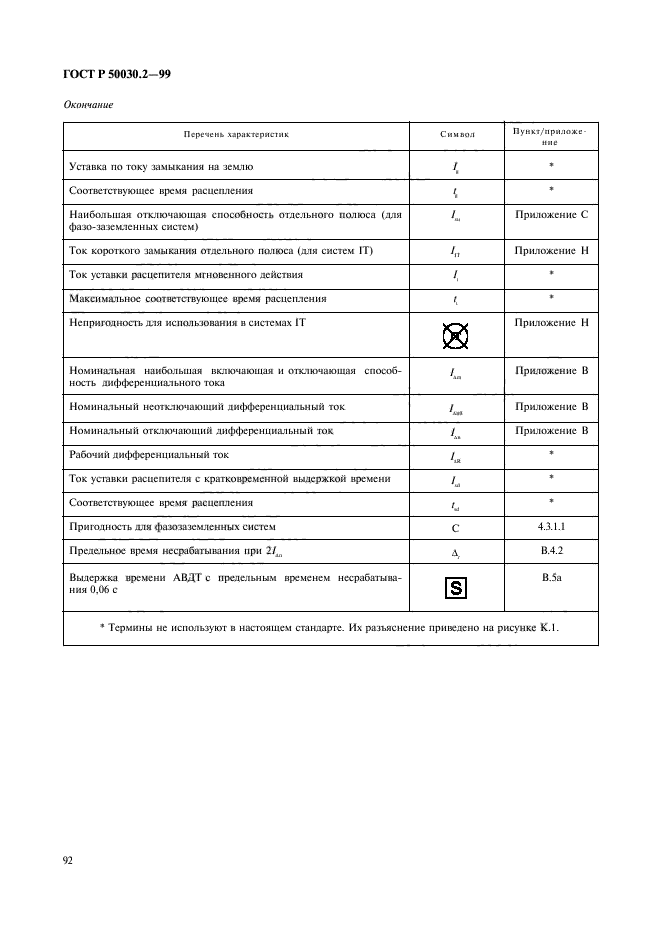 ГОСТ Р 50030.2-99