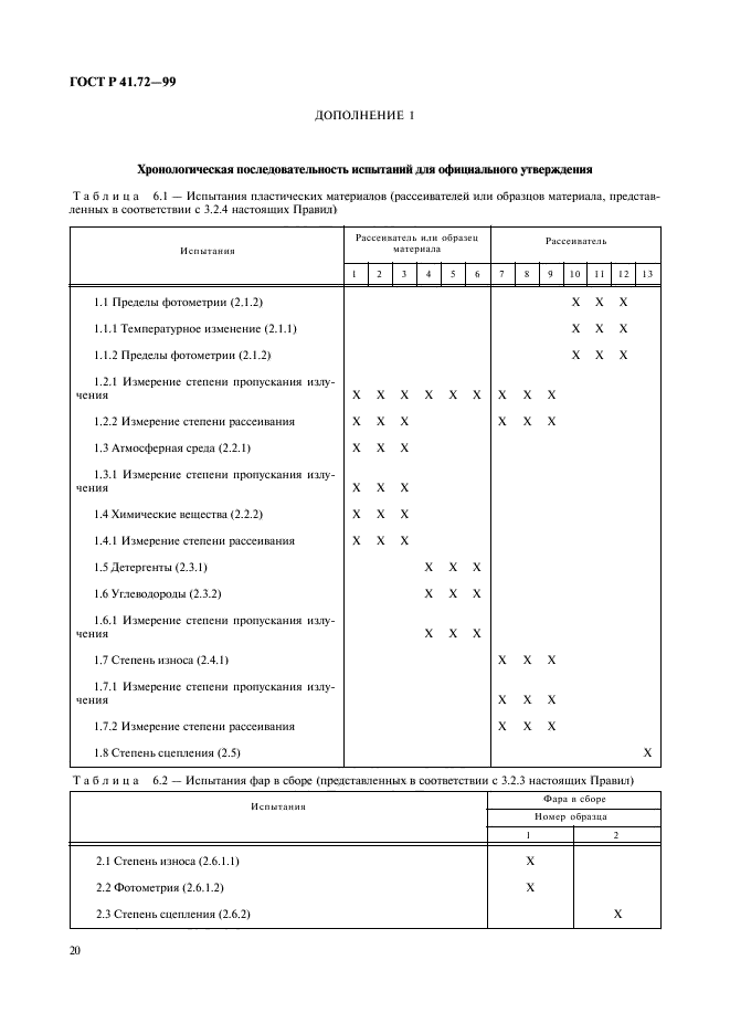 ГОСТ Р 41.72-99