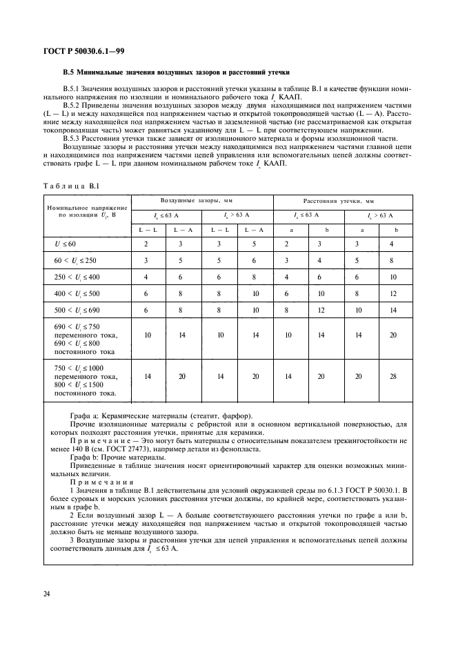 ГОСТ Р 50030.6.1-99