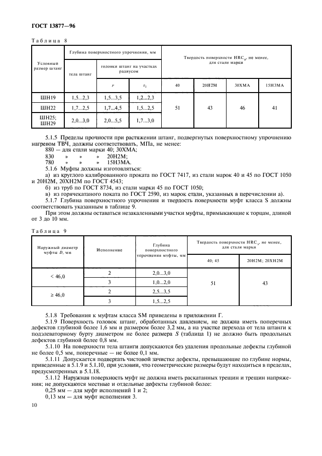 ГОСТ 13877-96