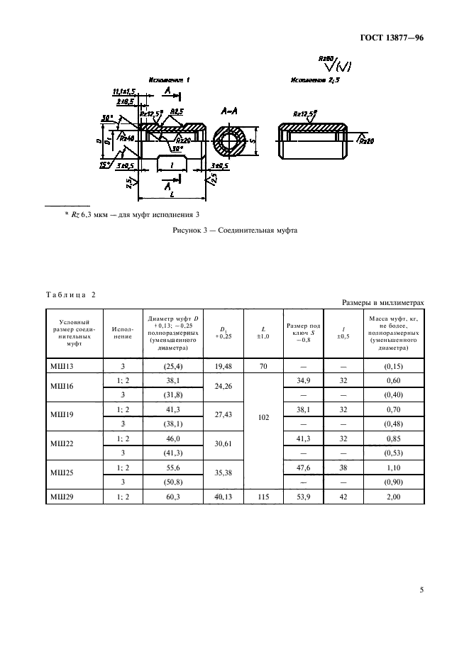 ГОСТ 13877-96