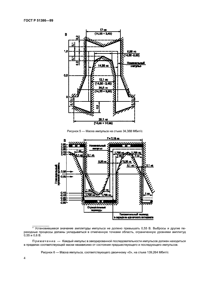 ГОСТ Р 51386-99