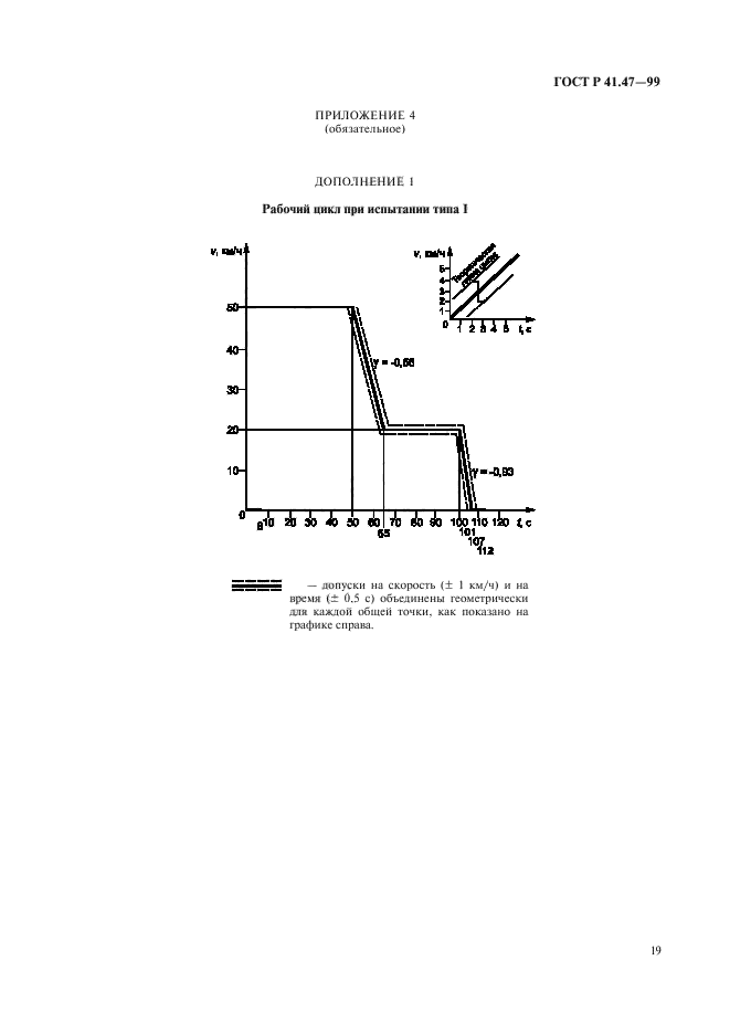 ГОСТ Р 41.47-99