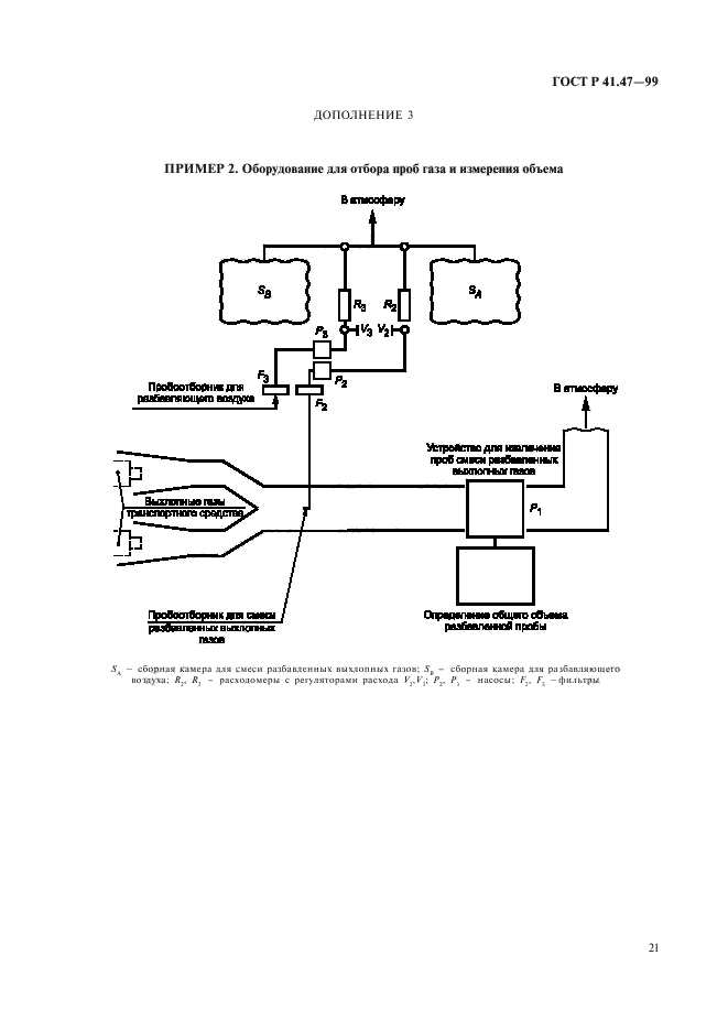 ГОСТ Р 41.47-99