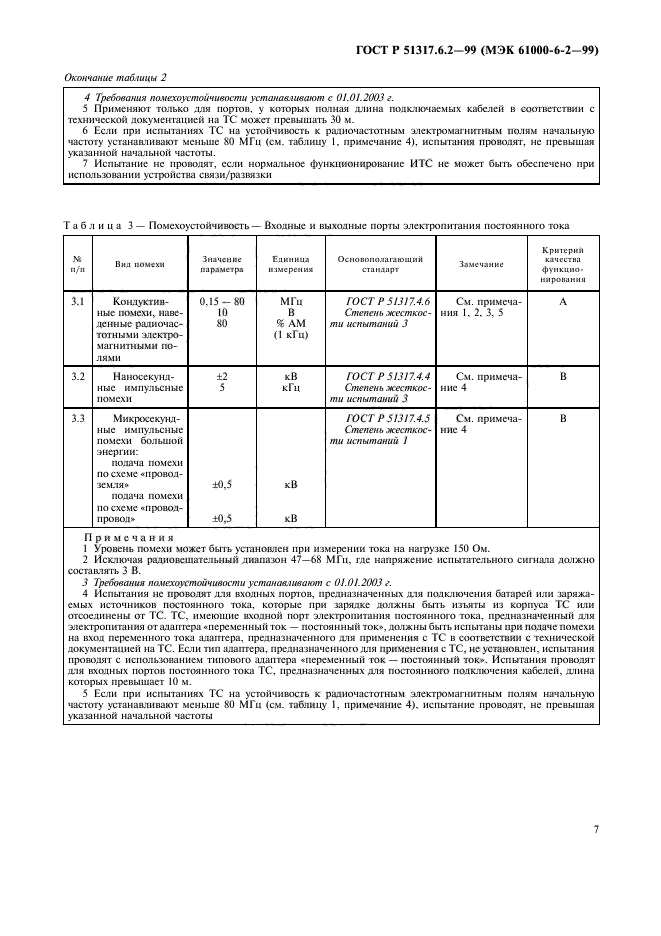 ГОСТ Р 51317.6.2-99