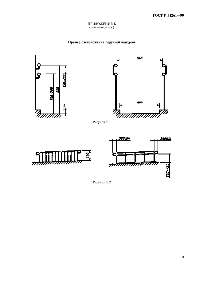 ГОСТ Р 51261-99