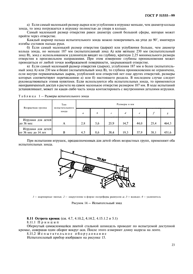 ГОСТ Р 51555-99